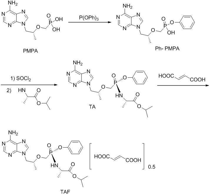 富马酸替诺福韦艾拉酚胺(图2)